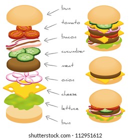 hamburger ingredients