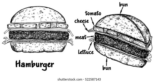 Hamburger ingredients with meat, cheese, tomato, salad, bun, ketchup and lettuce. Classic burger isolated on a white background. Big hamburger with ingredients. Hamburger ingredients with text.