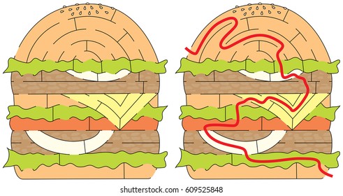 Hamburger maze for kids with a solution