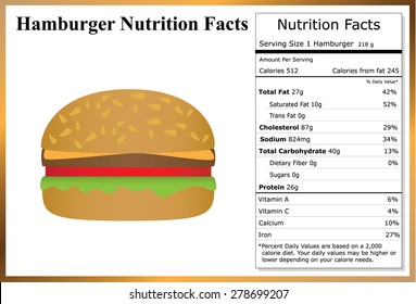 20,722 Bread nutrition label Images, Stock Photos & Vectors | Shutterstock