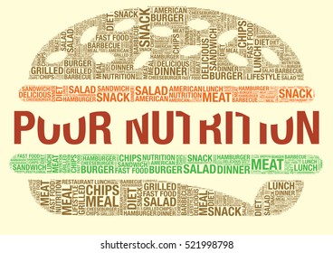 Hamburger word cloud, vector illustration concept
