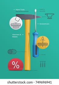 HAmmer and screw driver infographic