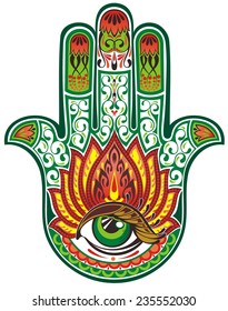 Hamsa hand