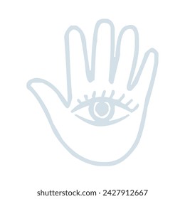 Hamsa Hand Palm With All Seeing Eye And Eyelids Line Icon