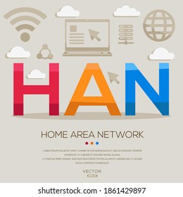 HAN mean (Home Area Network) Computer and Internet acronyms ,letters and icons ,Vector illustration.
