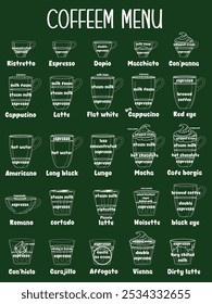 hanCoffee cup hand drawn with chalk icon set  on green board featuring various styles of mugs and cups perfect for restaurant or cafe design