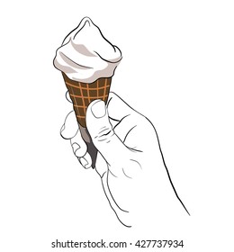 hand activity,hand holding ice cream cone side view