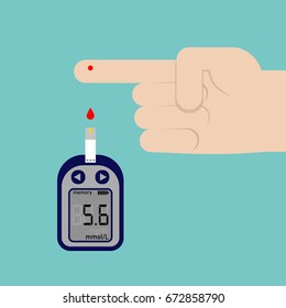 Hand applying blood drop to test strip of glucometer