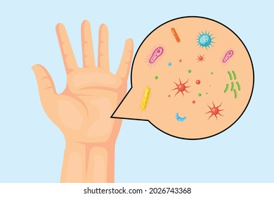 con bacterias, microbios, gérmenes y virus. mano sucia. diseño de ilustración de icono vector