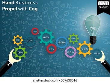 Hand Business Propel with cog,Background Calculate Numbers  modern design Idea and Concept Vector illustration  with lamp,text 0%-100% , icon.