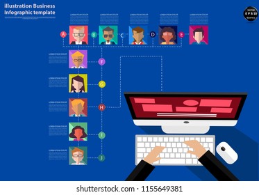 Hand Businessman  working with Computer, Social Network Technology,Contact communicate with  People various,Infographic template.
