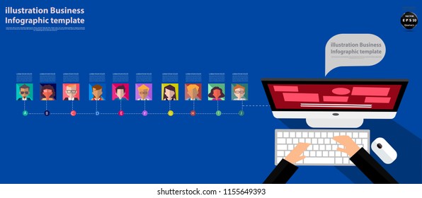 Hand Businessman  working with Computer, Social Network Technology,Contact communicate with  People various,Infographic template.