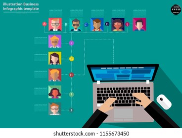 Hand Businessman  working with Laptop, Social Network Technology,Contact communicate with  People various,Infographic template.