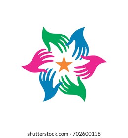 Hand Care Community