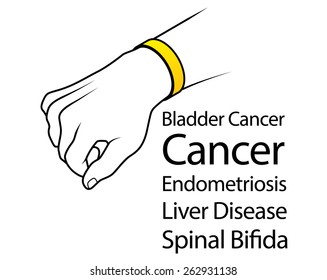 A Hand With A Cause Bracelet. Yellow, Bladder Cancer, Cancer, Endometriosis, Liver Disease, Spinal Bifida.