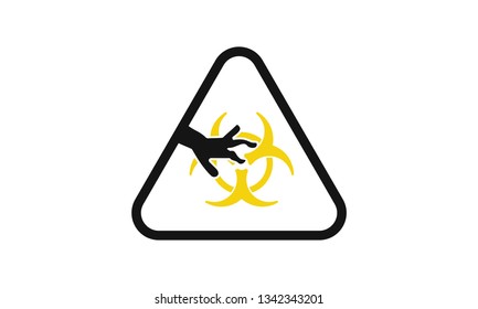Hand caution Biohazard Sign 
