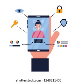 hand with cellphone face scan biometric technology