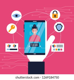 hand with cellphone face scan biometric technology