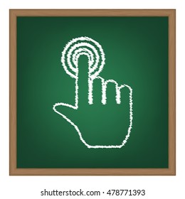 Hand click on button. White chalk effect on green school board.