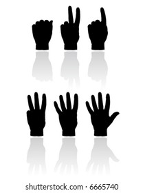 Hand count illustration