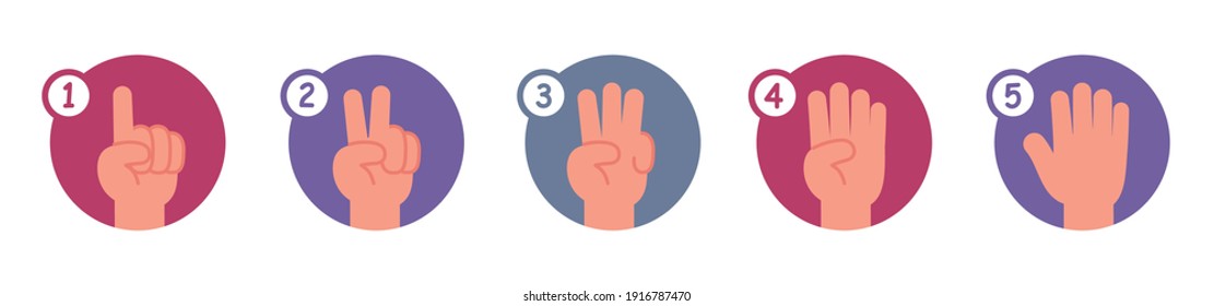 Hand count. Vector set of nonverbal sign - fist, victory, pointing up. One, two, three, four, five hand character. Count to five. Flat style vector illustration isolated on white background.