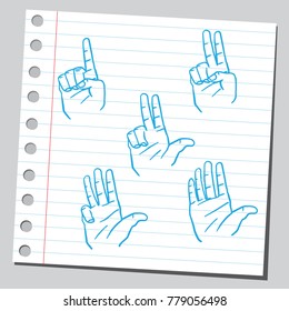 Hand counting numbers