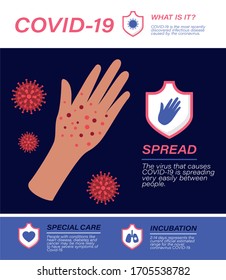 Hand with covid 19 virus spread design of 2019 ncov cov coronavirus infection corona epidemic disease symptoms and medical theme Vector illustration
