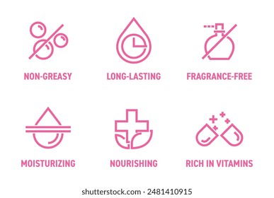 Hand cream, moisturizer features icons set - Rich in vitamins, Nourishing, Moisturizing, Long-lasting, Non-creasy and Fragrance-free. Pictograms for labeling in bold line