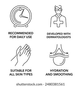 Hand cream or other skincare products icons set in thin line - Recommended for daily use, Suitable for all skin types and Developed with dermatologists, Hydration and smoothing