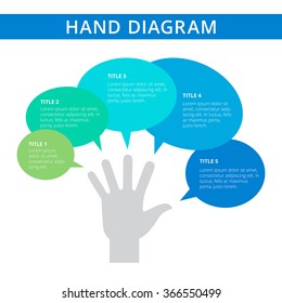 Hand diagram template