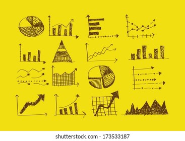 hand doodle Business Graph charts 