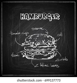 Hand draw of burger on a chalkboard. Vector collection.