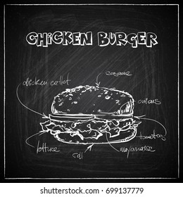 Hand draw of burger on a chalkboard. Vector collection.