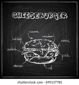 Hand draw of burger on a chalkboard. Vector collection.
