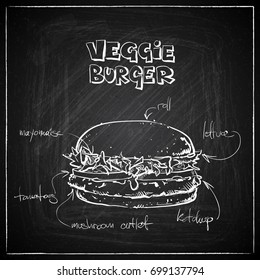 Hand draw of burger on a chalkboard. Vector collection.