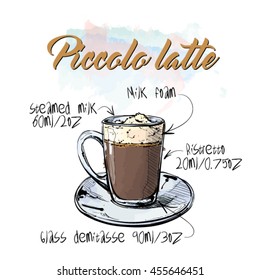 Hand draw of coffee cup.