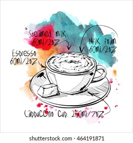 Hand draw of coffee cup on a watercolor background. Vector illustration.