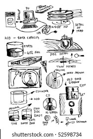 hand draw details and icons about backup of data