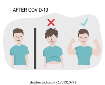 Hand draw doodle of man after Covid-19, Corona virus quarantine done show wrong and right ways transformed from normal to long hair, beards, fat or strong and healthy with red cross and green yes sign