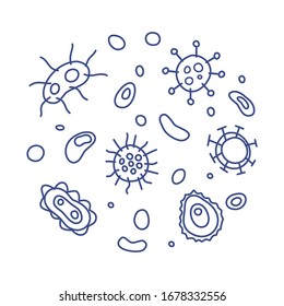 Hand draw doodle set of virus, bacteria, germ