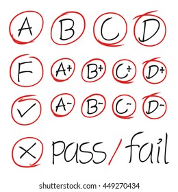 hand draw grade results with circles and check marl