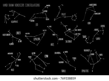 Hand draw Horoscope constellations, all Zodiac signs with line and dots with name of main stars. Collection of sketched zodiac constellation, thirteen of minimalistic elements, stars constellations