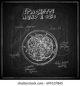 Hand draw of pasta on a chalkboard. Vector collection.