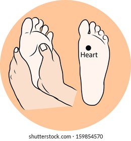 Hand draw Reflexology