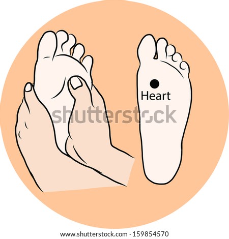 Hand draw Reflexology