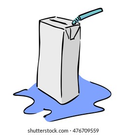 Hand Draw Sketch of Drink Pack 
