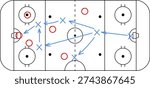 Hand draw strategy game, tactics for American football, ice hockey, field hockey, soccer, football, basketball, handball, sketched marker, isolated design elements vector.