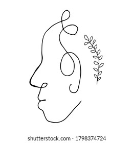 Hand drawing abstract female portrait line art isolated on white background. Modern vector illustration. Eyes, lips and floral outline art.