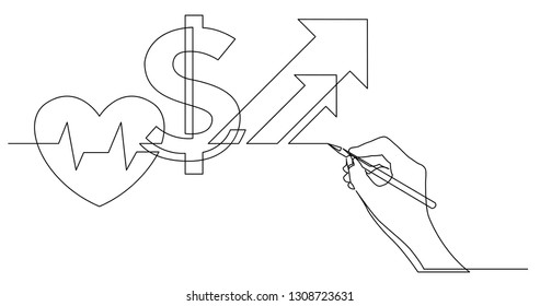 hand drawing business concept sketch of rising cost of heart health