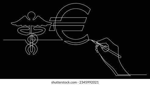 hand drawing business concept sketch of health care cost in euro